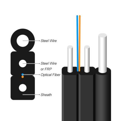 China FTTH Aerial Fiber Optic Drop Cable Communication Fiber Equipment FTTH Cables for sale