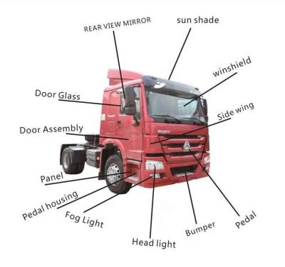 China Sinotruck Howo Good MAN Sinotruck Howo Good MAN Weichai Yuchai PANEL H0531011022/23 dongfeng spare parts factory supplier Sinotruck Howo for sale