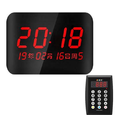 China Restaurant Jiantao Hot Sale Acrylic Panel Wireless Calling System With Keypad JT-105 Led Digital Display For Restaurant Cafe Hookah Waiting for sale