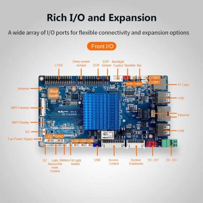 China Anzeige WIFIS Bluetooth der Unterstützungsdoppel-HD Modul-Windows-Motherboard zu verkaufen