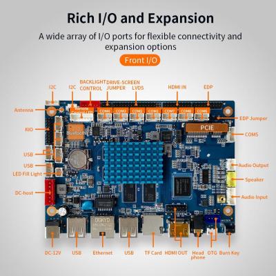 China K3 Smart Vending Machine Mainboard Rockchip RK3288 Wi-Fi 802.11 b/g/n and Bluetooth 4.0 à venda