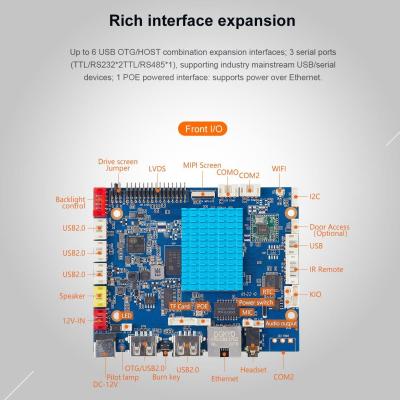 中国 H-A133 Smart HMI Motherboard quad-core Cortex-A55 architecture processor 2 TTL/RS232 serial ports 販売のため