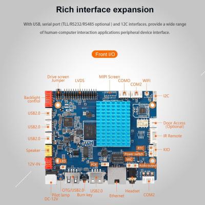 China H-A133L Smart HMI Motherboard Up to 5 USB Ports 9~15V wide voltage DC power supply à venda