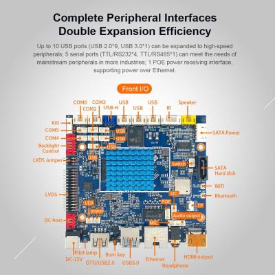 中国 H-3566 Smart HMI Mainboard RK3566,quad-core Cortex-A55,Clock up to 1.8GHz Standard 8GB EMMC 販売のため