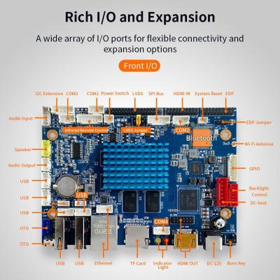 Chine M3 Smart Commercial Display Mainboard Rockchip RK3288,quad-core A17,up to 1.8GHz Micro USB socket à vendre