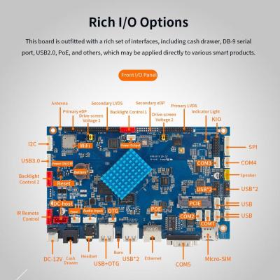 China PX-3568 Dual-screen AI-enabled POS Scale Mainboard 1080p eDP interface 4-pole 3.5mm jack à venda