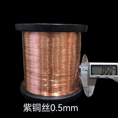 Chine OFE Coil de fil de cuivre sans oxygène de diamètre de 0,1 à 8,0 mm pour l'industrie à vendre