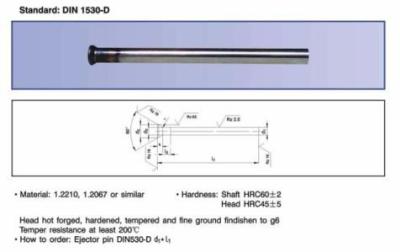 中国 DIN 1530-Dは円錐型抜き用具穿孔器ピンHSSまっすぐなDIN 9861死にます 販売のため