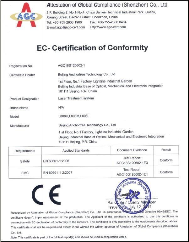 L808 CE Certificate - Beijing Anchorfree Technology Co., Ltd