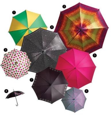 China Umbrella --- Promotional Item for sale