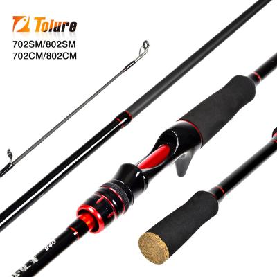 China High carbon fiber Tolure 2.1M 2.4M carbon HEARTY RISE sic guide Slow Jigging fishing rod blanks Fast action surf casting fishing rod for sale