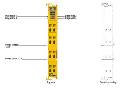 China Beckhoff EL6900 EtherCAT-Terminalkommunikationsoberfläche, TwinSAFE Logic zu verkaufen