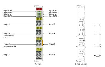 Κίνα Τερματικό Beckhoff EL2008 EtherCAT με ψηφιακή έξοδο 8 καναλιών 24 VDC 0,5A προς πώληση