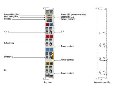 China Standard-EL-Versorgung EL9410 mit Typ. 70 mA E-Bus/4 Eingangsstrom zu verkaufen