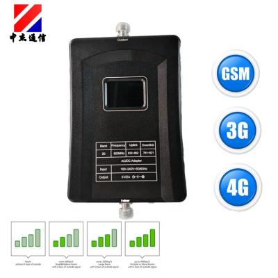 China Home Office Farm Hotel Boat 4G LTE Band 20 Band 20 Cell Phone Signal Booster 800MHZ Up To 2500sq.m For Europe Indoor Cellular Single Band Signal Repeater for sale