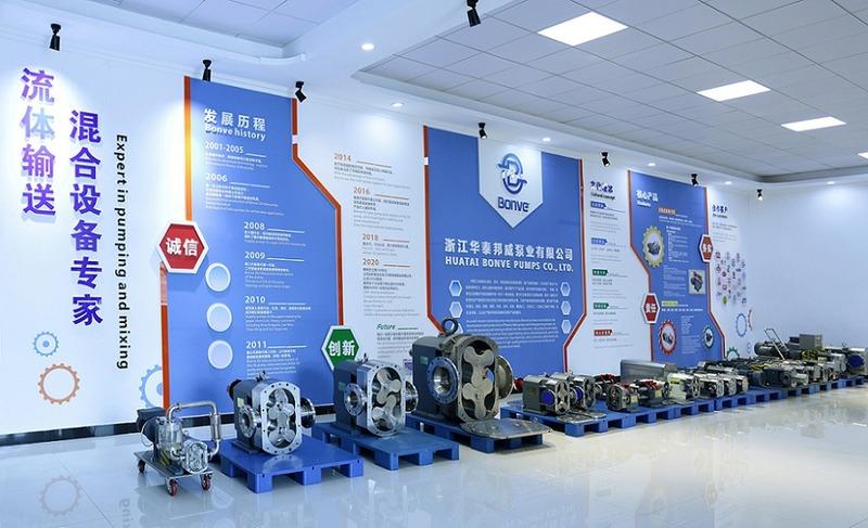 Verified China supplier - Zhejiang Huatai Bonve Pumps Co., Ltd.