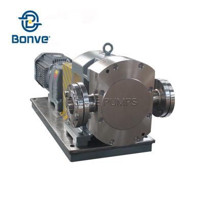 China Sector Power Injection Pump Positive Displacement High Pressure Liquid Rotary Pump For Refining Chemicals Meet CE Approved for sale