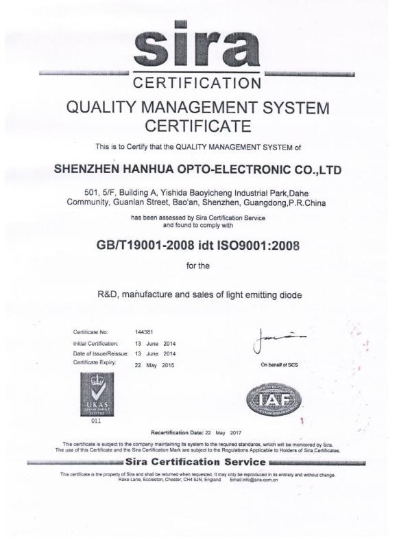 ISO - Shenzhen Hanhua Opto Co., Ltd