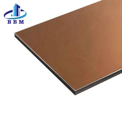 China Modern Aluminum Composite PVDF Panel / ACP Sheet Exterior Wall Sandwich Panel for sale