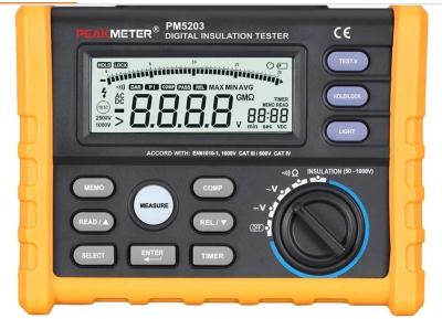 China High Precision Digital Insulation Resistance Tester 1000 Volt And 10GOhm Detection for sale