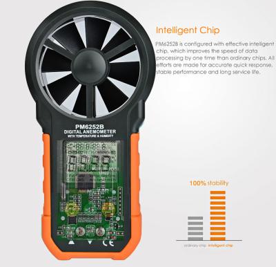 China Anemômetro à mão do vento da relação de USB, medidor feito sob encomenda da velocidade de fluxo do ar à venda