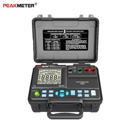 Cina tester di 5Tohm Max High Voltage Digital Insulation per il sistema di distribuzione di potere in vendita