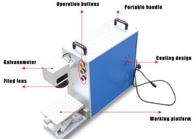 China metal sign fiber laser marking machine / laser marking machine price AT-FL20W for sale