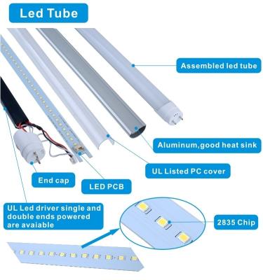 China Warehouse T8 LED Light Tube 5000K Frosted Cover Double-finished Power for sale