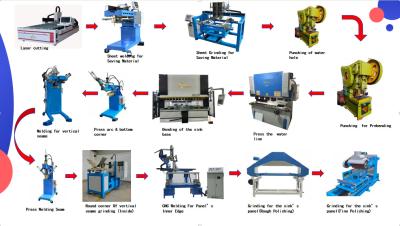 Chine Équipement de ligne de production d'éviers artisanaux multifonctionnels à vendre