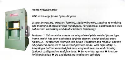 China High-Performance Processing The Fully Automatic YDK Frame Hydraulic Press Machine zu verkaufen