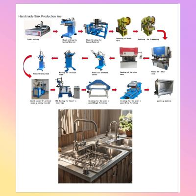 China Multi functional handmade sink production line equipment manufacturing factory for sale