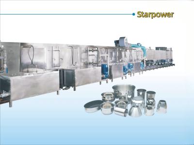 China XTA - 60Ⅲ Continuous Pass Through High Pressure Spray Anti - Rust Cleaning Line for sale