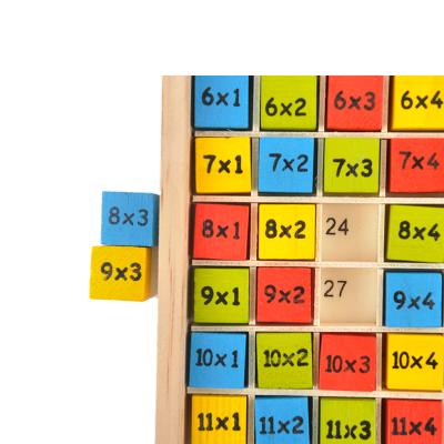 China Education Toys Factory Supply Multiplication Table Model Printed Wooden Board Kids Educational Children Math Toys For Children for sale