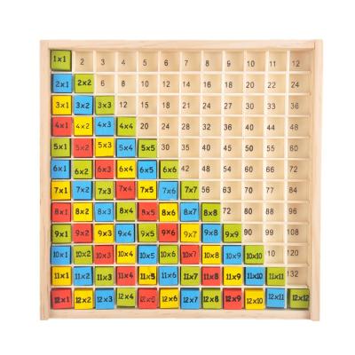 China Educational Toys Wooden Preschool Math Toys Funny Multiplication Tables Math Toys for sale