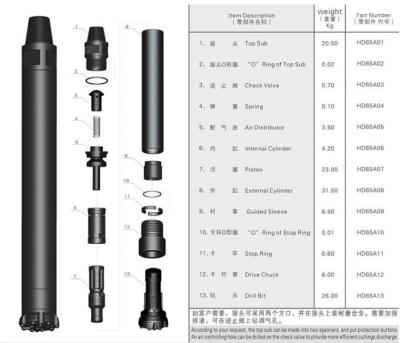 China High Air Pressure DTH Rock Drilling Dth Hammer Water Well Drilling DTH Hammer Blasting Price for sale