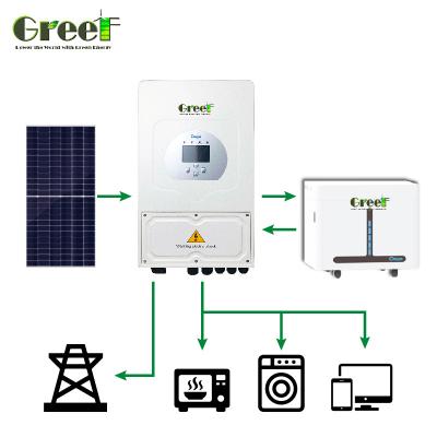 China Solar Panel Hybrid Generator The Ultimate Solution For Clean Energy Generation en venta