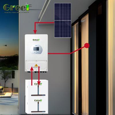 China Single Phase 230vac Rated Output Voltage Hybrid Solar And Wind System 8Kw-10Kw en venta