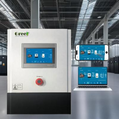 China Smart On Grid Controller AC-naar-DC-omvormer met automatische netbewaking Te koop