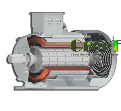 Κίνα 50kw σύγχρονος μόνιμος εναλλάκτης μαγνητών περιστροφής/λεπτό εναλλασσόμενου ρεύματος προς πώληση