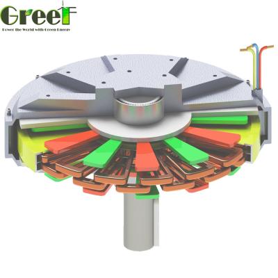 China 3kva de permanente Alternator van de Magneetgenerator voor Windturbine, de Lage Generator van T/min Ac Te koop