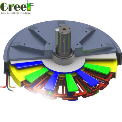 Chine Générateur à un aimant permanent Coreless 5kw de flux axial à vitesse réduite à vendre