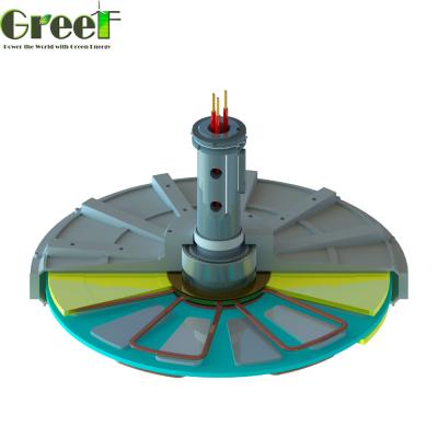 China 220v 10kw Low Rpm Generators Permanent Magnet Generator Coreless PMG for sale