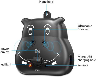 China Indoor And Outdoor Ultrasonic Waterproof Dog Control Trainning Anti Barking Dog Security Viable Automatic Barking Device for sale