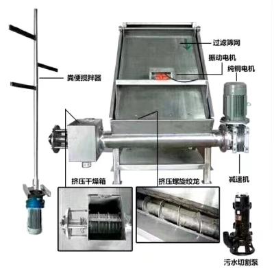 China Farms Pig Manure Urine Separator for sale