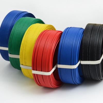 China Wholesale Wire Copper Cable Electrical Cable Manufacturers and Construction Application Cable for sale