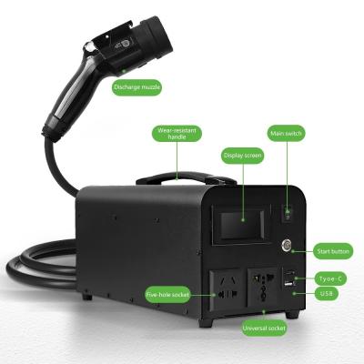 China 5.5kw Portable DC EV Charger With Undervoltage Protection And Custom  Design for sale