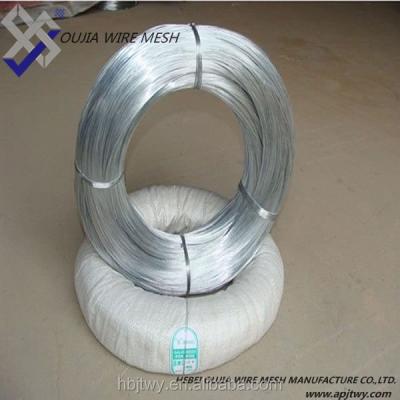 China Hot Dipped Galvanized Construction Iron Wire For Nail Making From China Factory for sale