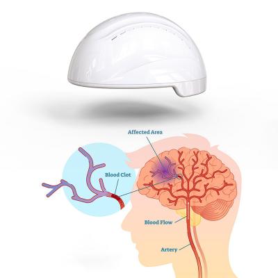 Chine Machine Transcranial de Photobiomodulation Photomedicine PBM pour l'amélioration cognitive à vendre