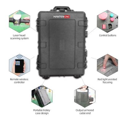 China Portable Stainless Steel Backpack Laser Machine 1000W Raycus Fiber Laser Cleaning Machine Rust Remover for sale