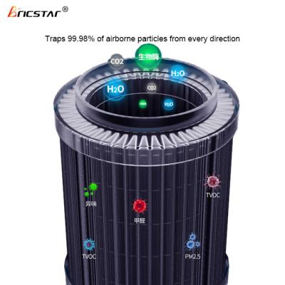 China Lowe Noise Design Bricstar 4D 360 Degree Alround Low Noise Design 3-in-1HEPA Filter Portable Air Purifier Mini USB Car Air Purifier for sale